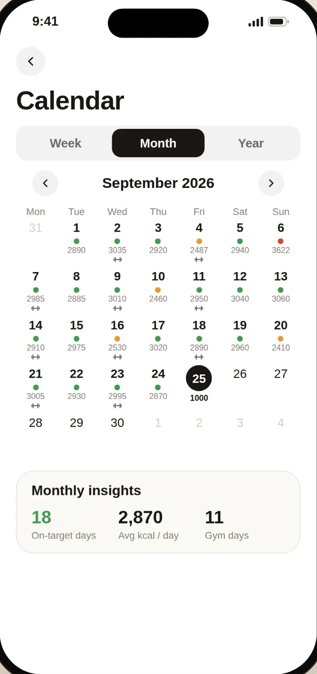 ForkSnap calendar showing daily calories, colored target dots and gym day icons for September