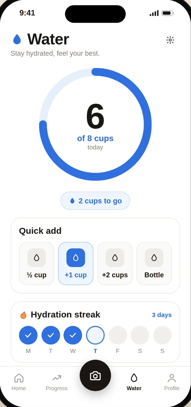 ForkSnap water tracker showing 6 of 8 cups and a hydration streak